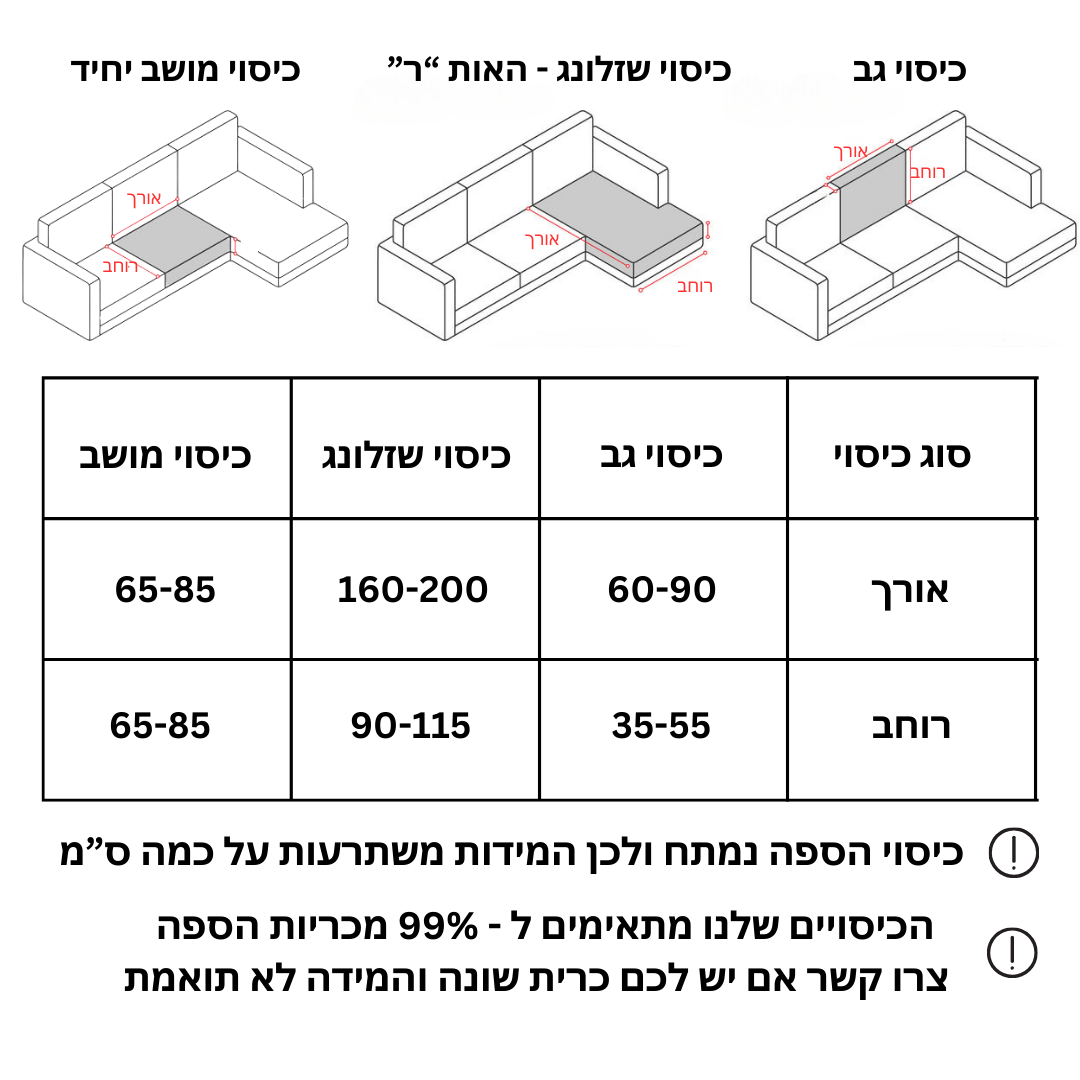 לינדון הום® - כיסוי הספה